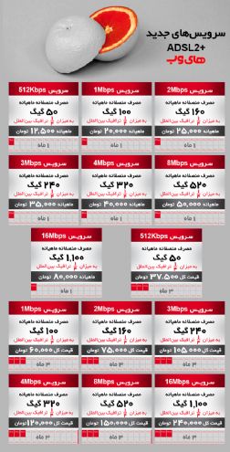 بسته های عیرحجمی شگفت انگیز های وب